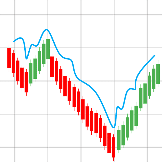 Nos impressions concernant le broker IronFX